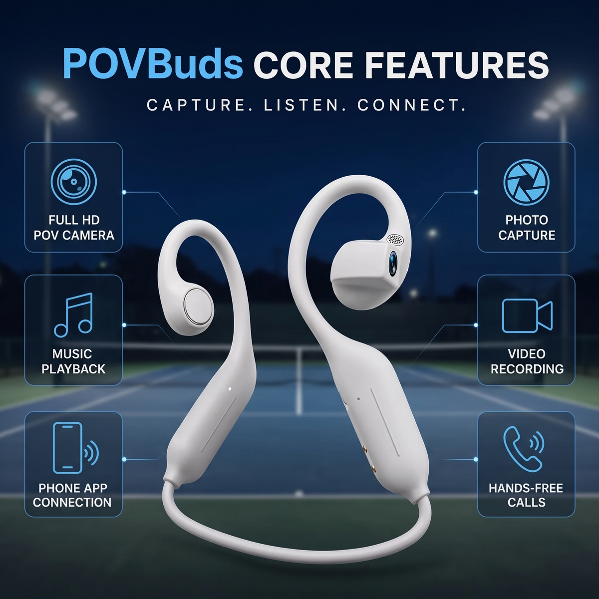 AceView Camera Earbuds
